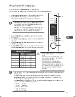 Preview for 93 page of Kenwood K30CSS14E Instruction Manual