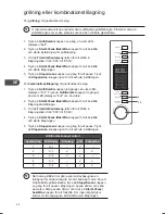 Preview for 94 page of Kenwood K30CSS14E Instruction Manual