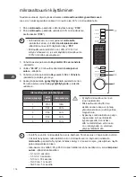 Preview for 116 page of Kenwood K30CSS14E Instruction Manual