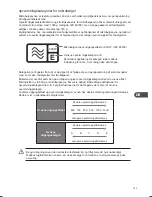 Preview for 133 page of Kenwood K30CSS14E Instruction Manual