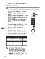 Preview for 140 page of Kenwood K30CSS14E Instruction Manual