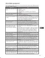 Preview for 149 page of Kenwood K30CSS14E Instruction Manual