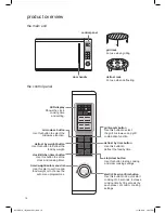 Preview for 10 page of Kenwood K31GSS10 Instruction Manual