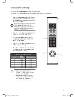 Preview for 15 page of Kenwood K31GSS10 Instruction Manual