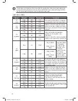 Preview for 20 page of Kenwood K31GSS10 Instruction Manual