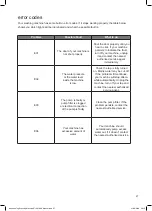 Предварительный просмотр 27 страницы Kenwood K714WM18 Installation Instructions Manual