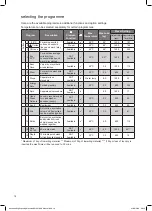 Preview for 18 page of Kenwood K814WM18 Installation Instructions Manual