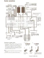 Предварительный просмотр 4 страницы Kenwood KA-3300D Instruction Manual