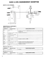 Предварительный просмотр 4 страницы Kenwood KA-36 Service Manual