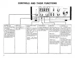 Preview for 8 page of Kenwood KA-4006 Instruction Manual