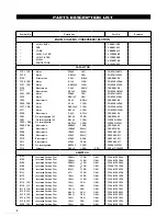 Предварительный просмотр 3 страницы Kenwood KA-7002 Service Manual