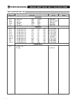 Предварительный просмотр 12 страницы Kenwood KA-7002 Service Manual