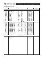 Предварительный просмотр 16 страницы Kenwood KA-7002 Service Manual