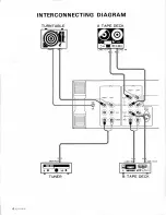 Preview for 4 page of Kenwood KA-7100 Instruction Manual