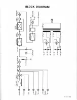Preview for 13 page of Kenwood KA-7100 Instruction Manual