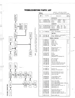 Предварительный просмотр 7 страницы Kenwood KA-7300 Service Manual