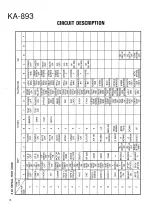 Preview for 4 page of Kenwood KA-893 Service Manual