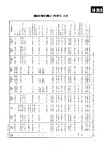 Предварительный просмотр 11 страницы Kenwood KA-9100 Service Manual