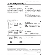 Предварительный просмотр 9 страницы Kenwood KA-995 Instruction Manual