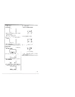 Предварительный просмотр 19 страницы Kenwood KA-V7500 Instruction Manual