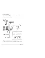 Предварительный просмотр 6 страницы Kenwood KA-V9500 Instruction Manual