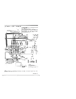 Предварительный просмотр 7 страницы Kenwood KA-V9500 Instruction Manual