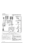 Предварительный просмотр 8 страницы Kenwood KA-V9500 Instruction Manual