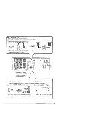 Предварительный просмотр 9 страницы Kenwood KA-V9500 Instruction Manual