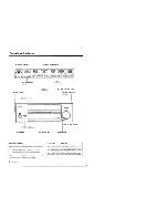 Предварительный просмотр 10 страницы Kenwood KA-V9500 Instruction Manual