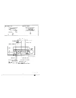 Предварительный просмотр 11 страницы Kenwood KA-V9500 Instruction Manual