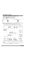 Предварительный просмотр 17 страницы Kenwood KA-V9500 Instruction Manual