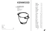 Preview for 1 page of Kenwood KAB90.000SS Instructions Manual