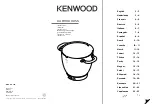 Предварительный просмотр 1 страницы Kenwood KAB90.000SS Instructions Manual