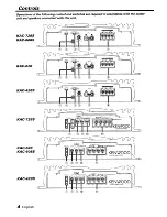 Предварительный просмотр 4 страницы Kenwood KAC-428S Instruction Manual