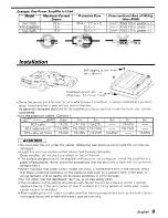 Предварительный просмотр 9 страницы Kenwood KAC-428S Instruction Manual