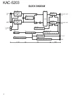 Предварительный просмотр 2 страницы Kenwood KAC-5203 Service Manual