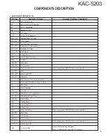 Предварительный просмотр 3 страницы Kenwood KAC-5203 Service Manual