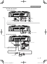 Предварительный просмотр 9 страницы Kenwood KAC-5204 - 350 Watt Max Power Stereo Amplifier Instruction Manual