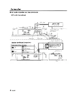 Preview for 8 page of Kenwood KAC-6202 Instruction Manual