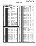 Предварительный просмотр 9 страницы Kenwood KAC-6202 Service Manual