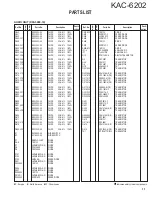 Предварительный просмотр 11 страницы Kenwood KAC-6202 Service Manual