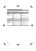 Предварительный просмотр 72 страницы Kenwood KAC-6203 Instruction Manual