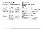 Предварительный просмотр 11 страницы Kenwood KAC-625 Instruction Manual