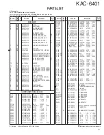 Предварительный просмотр 7 страницы Kenwood KAC-6401 Service Manual