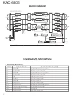 Preview for 2 page of Kenwood KAC-6403 Service Manual