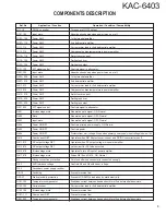 Preview for 3 page of Kenwood KAC-6403 Service Manual