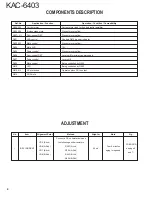 Preview for 4 page of Kenwood KAC-6403 Service Manual