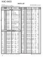 Preview for 10 page of Kenwood KAC-6403 Service Manual