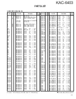 Preview for 11 page of Kenwood KAC-6403 Service Manual