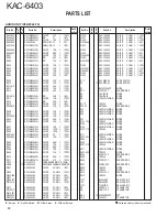 Preview for 12 page of Kenwood KAC-6403 Service Manual